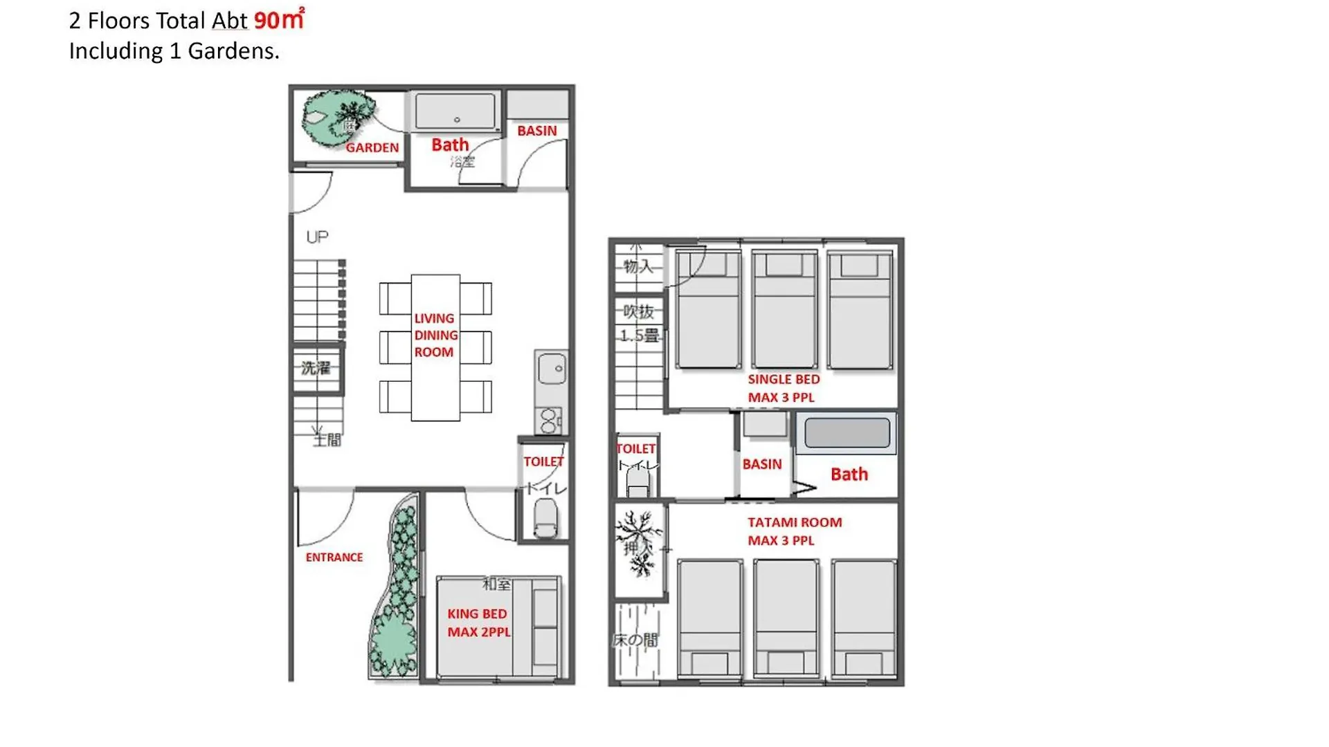 Prázdninový dům Kyoran-Shizukutei - Vacation Stay 18535V Kjóto Japonsko